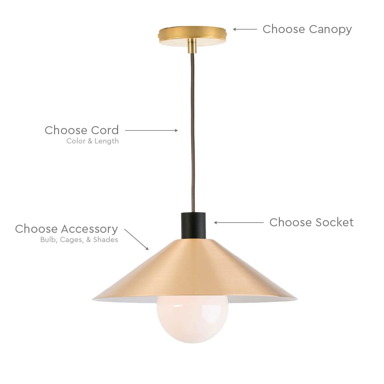 Customize: AiO Pendant Light