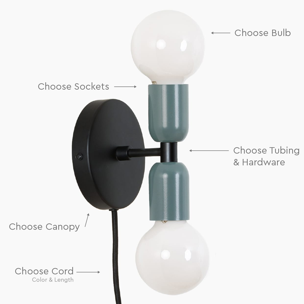Customize: Mini Plug-in Junction Duo Sconce