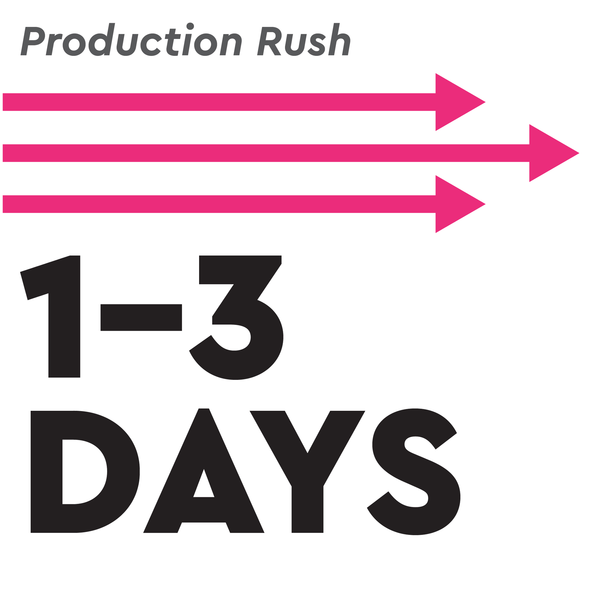 Production Rush Fee - Fixture 1-3 Days
