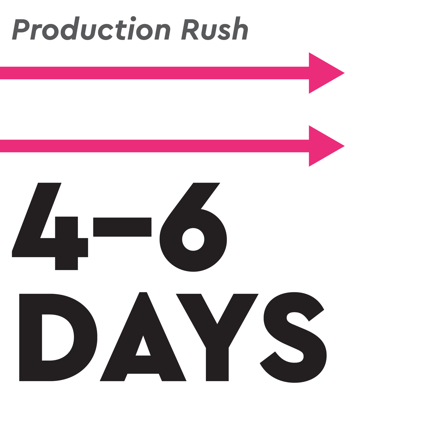 Production Rush Fee - Fixture 4-6 Days
