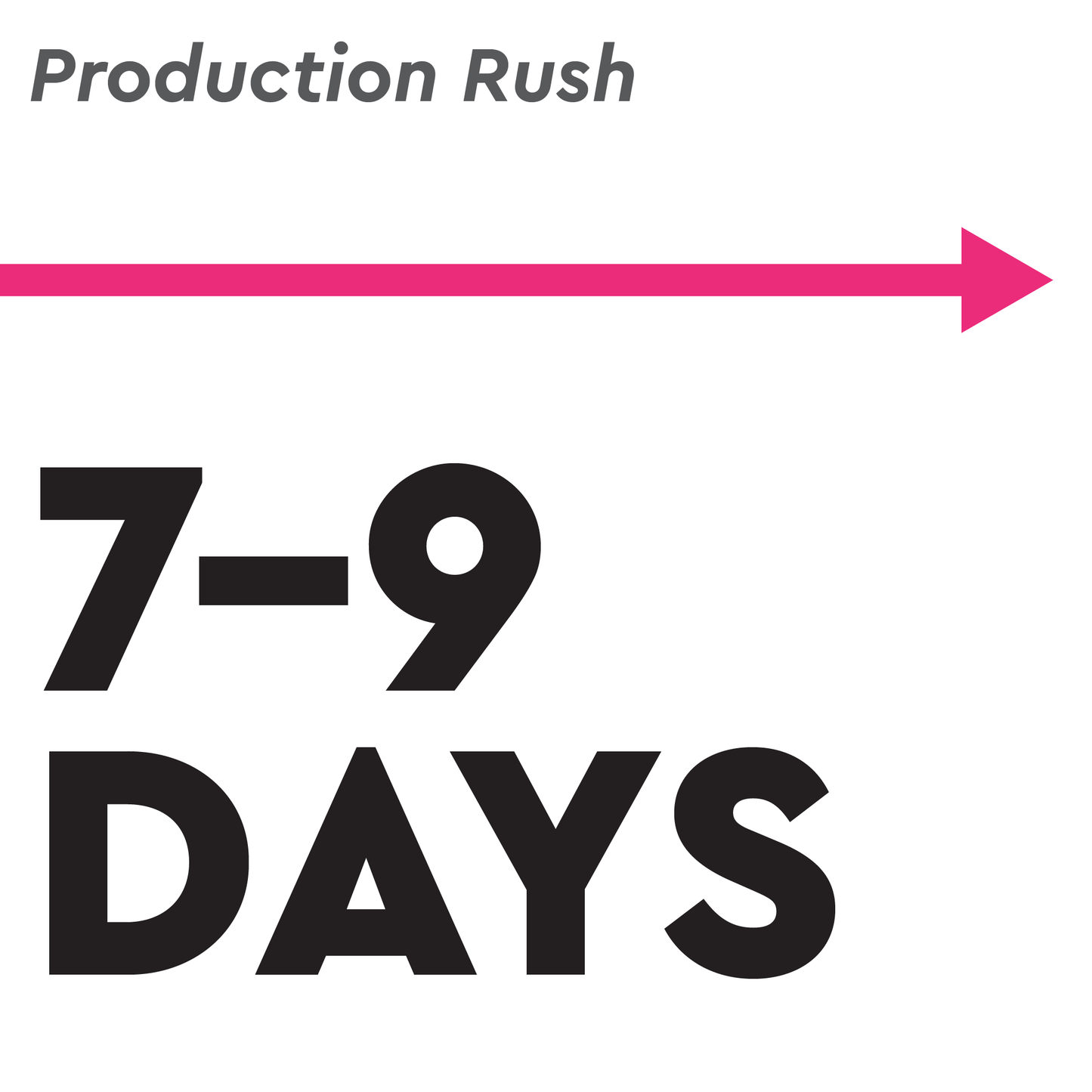 Production Rush Fee - Fixture 7-9 Days
