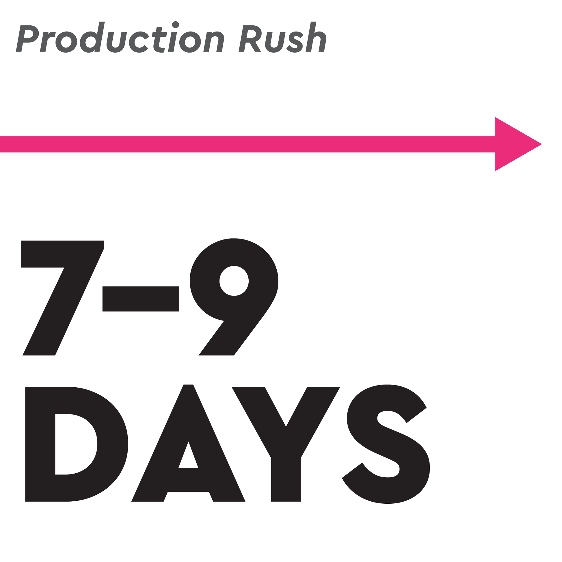 Production Rush Fee - Fixture 7-9 Days