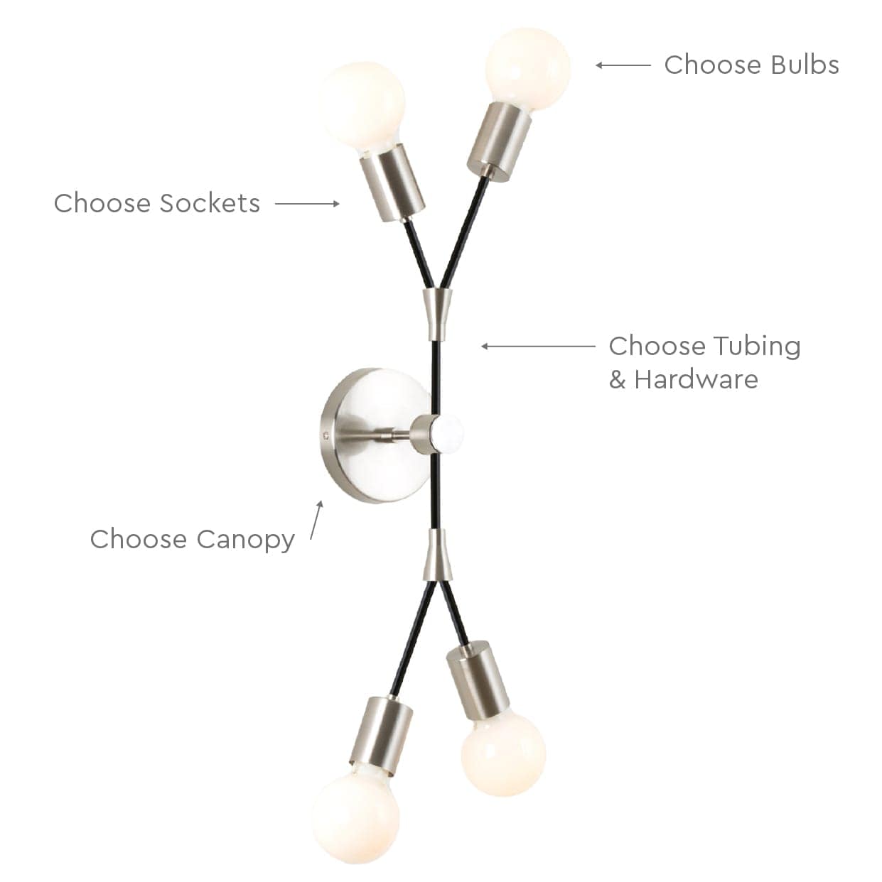 Customize: Twig 4-Arm Light