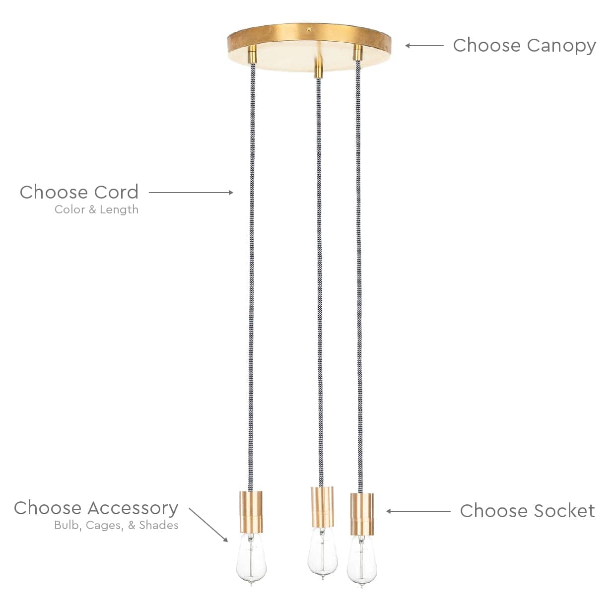 Customize: AiO Pendant Chandelier