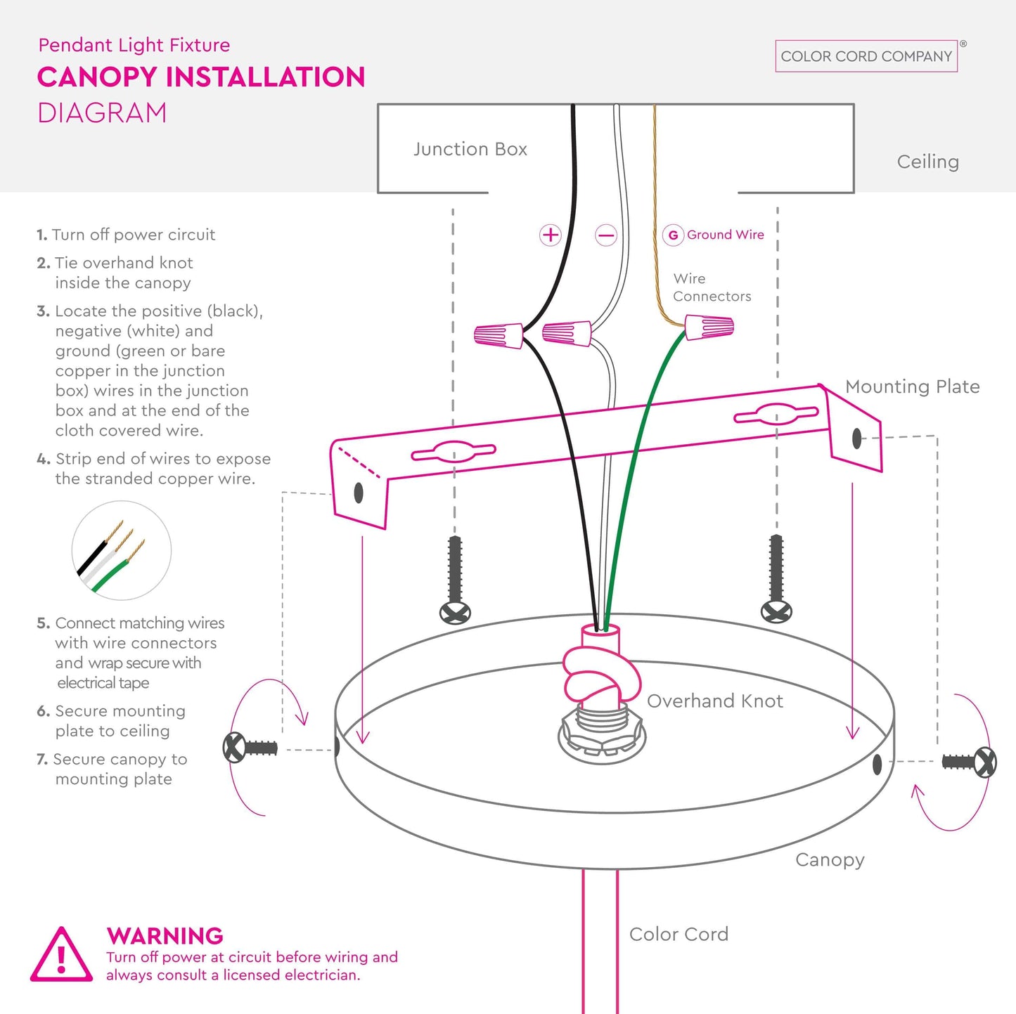 Customize: AiO Pendant Chandelier