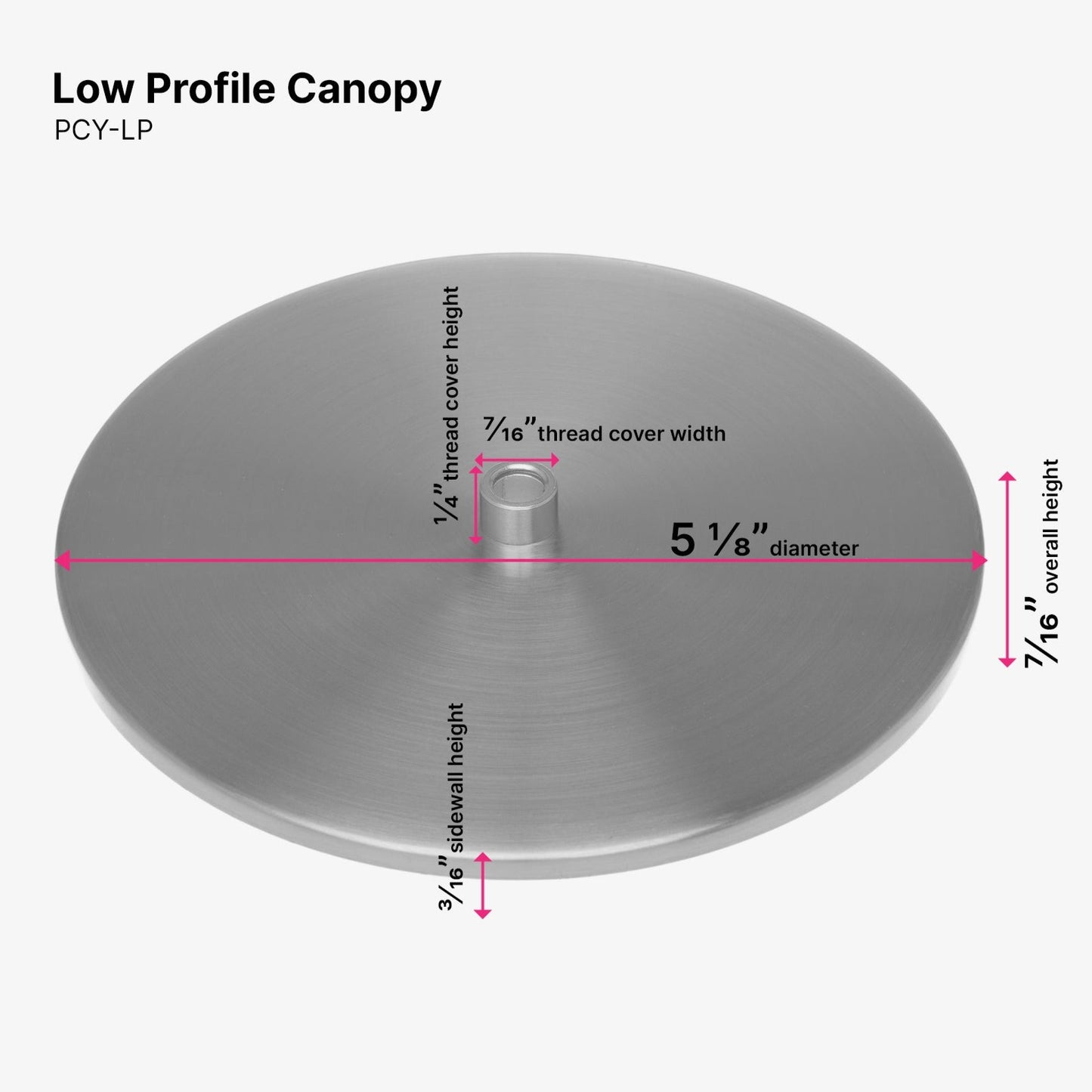 Low Profile Single Port Ceiling Canopy