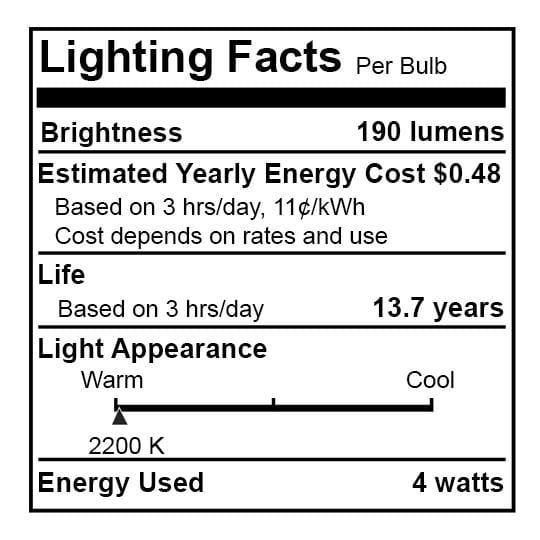 Edison LED - Curve